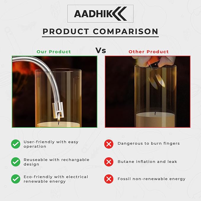 Rechargeable Electric Lighter